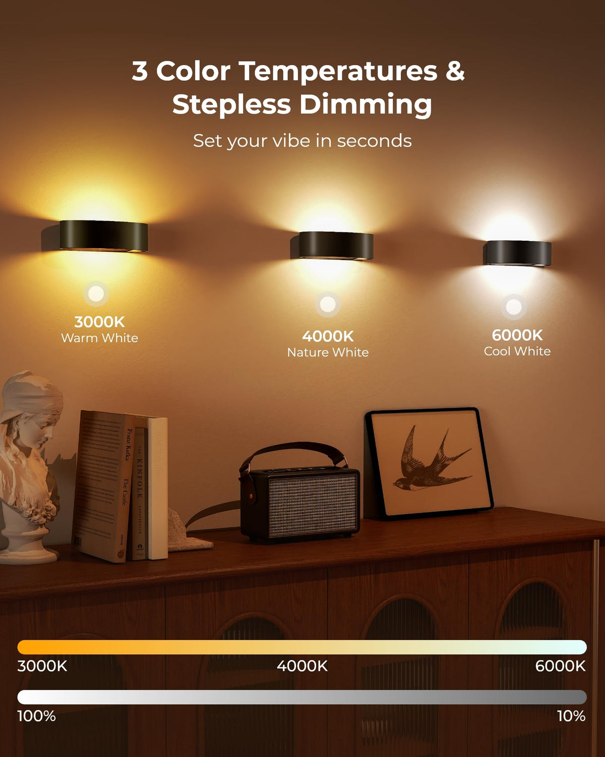 FULNIX motion sensor detects movement in a dim hallway.