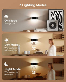 FULNIX Motion Sensor Wall Light wall-mount installation for versatile indoor lighting