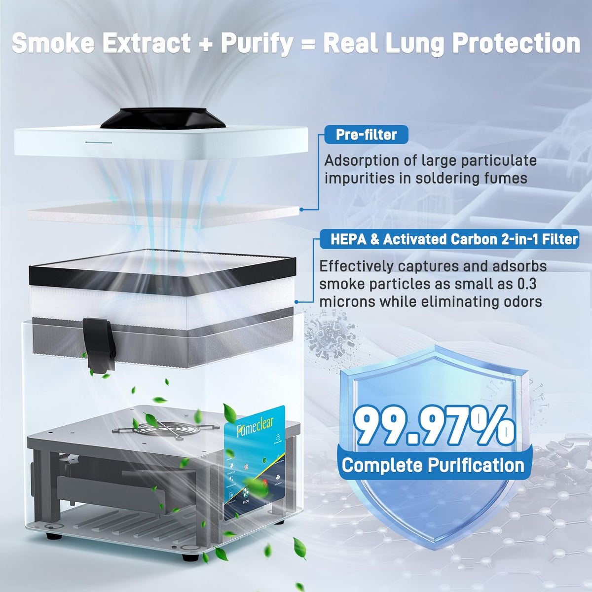 FumeClear FC2001A long-life filters lower replacement costs