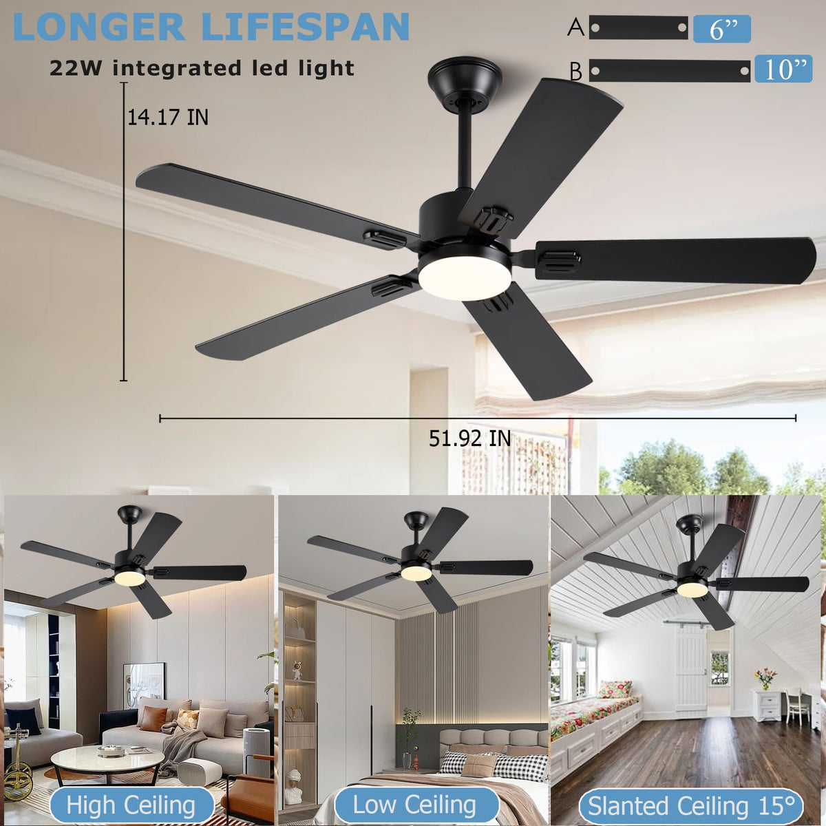 FUMLTP 18W LED three‑color lighting enhances ambience