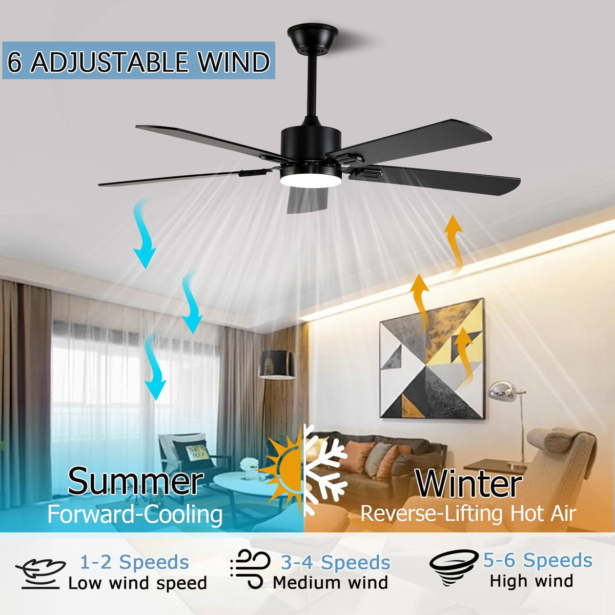 FUMLTP black low‑profile ceiling fan for modern interiors