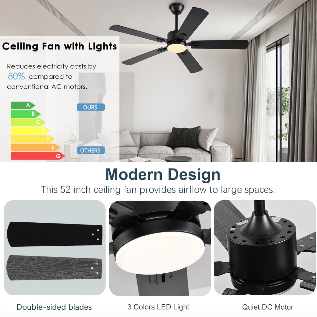 FUMLTP remote control ceiling fan for easy operation