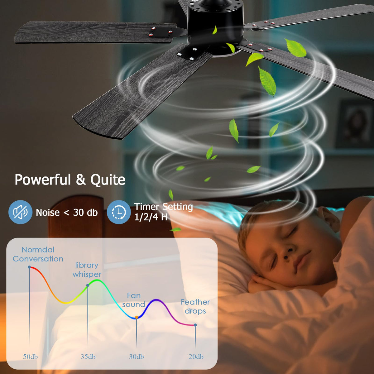 FUMLTP reversible DC motor ceiling fan for seasonal comfort