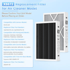 FunGeneTEC X6672 aligns with Honeywell F25A1043 for reliable filtration