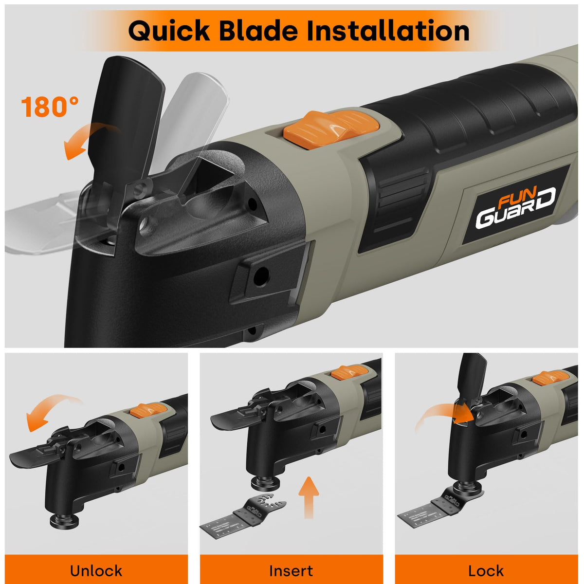Funguard Quick Change Blade system enables tool-free blade swaps for faster projects