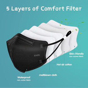 Funight ultrasonic welded seams reduce irritation and increase durability.