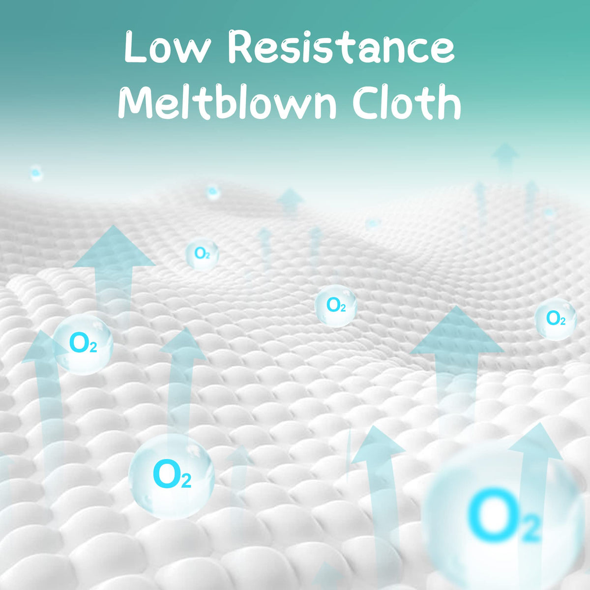 Funight breathable melt-blown layers maintain airflow with strong filtration.