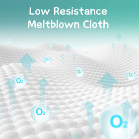 Funight breathable melt-blown layers maintain airflow with strong filtration.