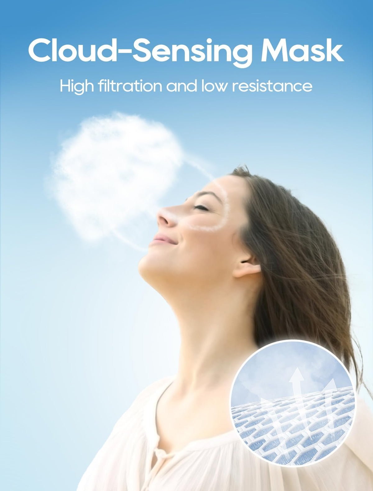Funight KN95 four-layer filtration stack delivers strong particulate protection.
