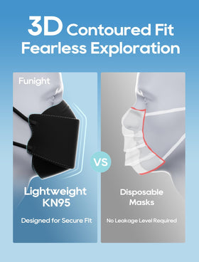 Funight KN95 adjustable nose clip for a precise seal.