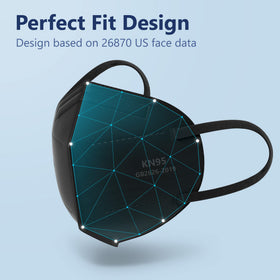 Funight KN95 fabric close-up demonstrates multilayer filtration design.