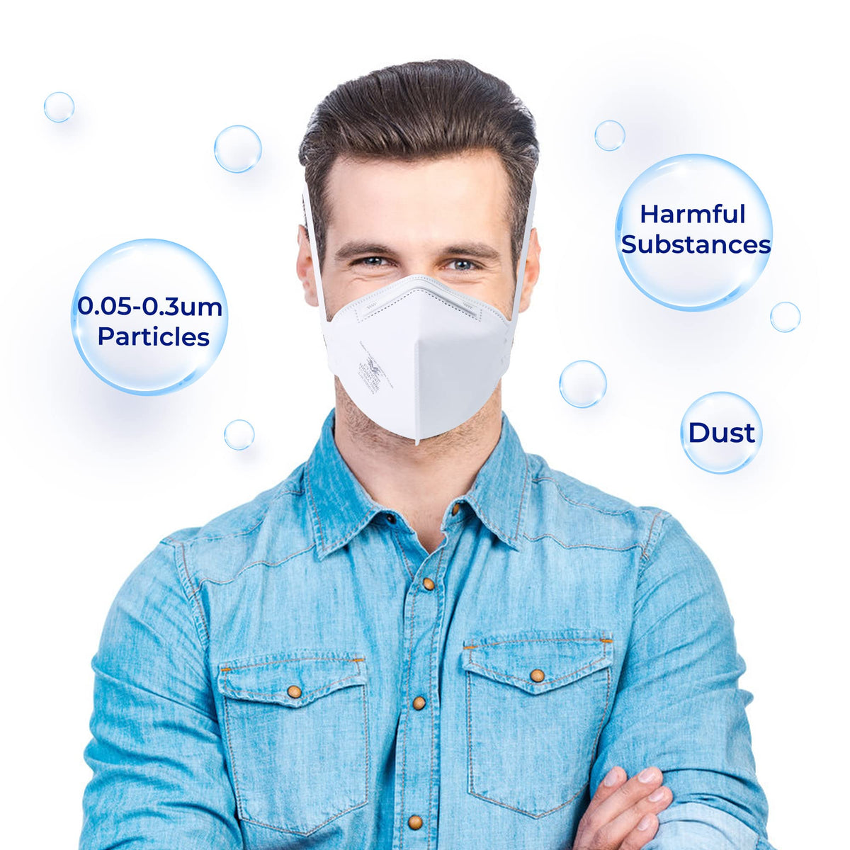 NIOSH TC-84A-7861 approval visible on Funight N95 mask