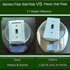 Funkiim bamboo fiber wall plate with white gloss finish for a premium look