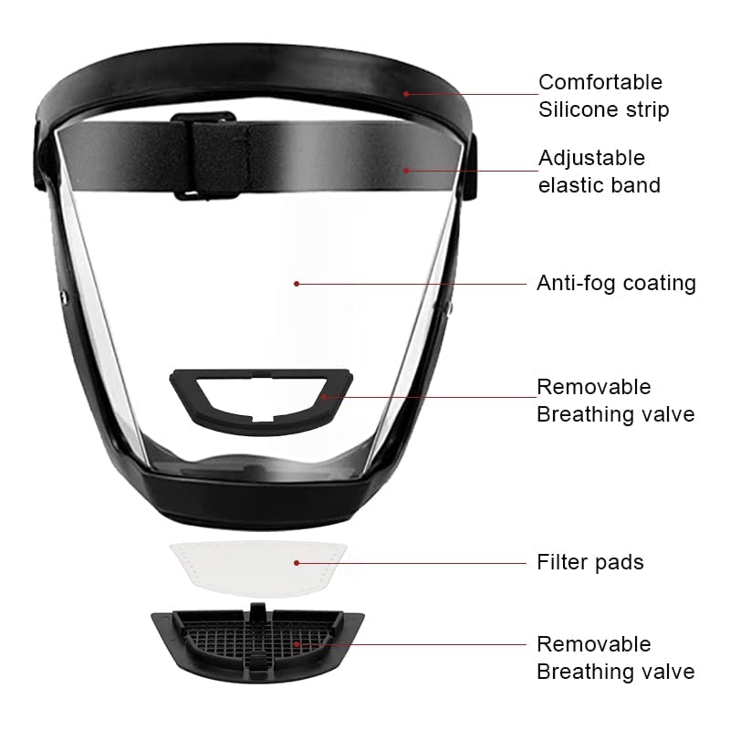 funluck removable gasket allows easy replacement and cleaning between uses