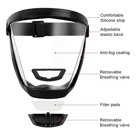 funluck removable gasket allows easy replacement and cleaning between uses