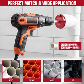 FUNNBIE four edge rotatable blade maintains sharp cutting surface