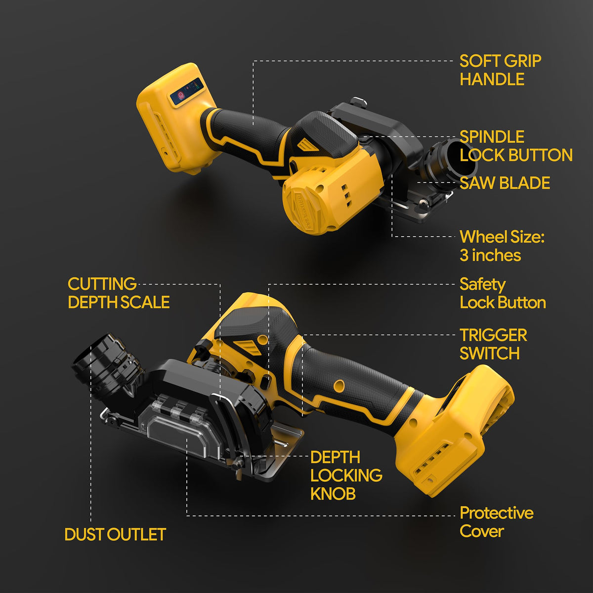 Funnywhale overheat protection system supporting safe use during heavy cuts.