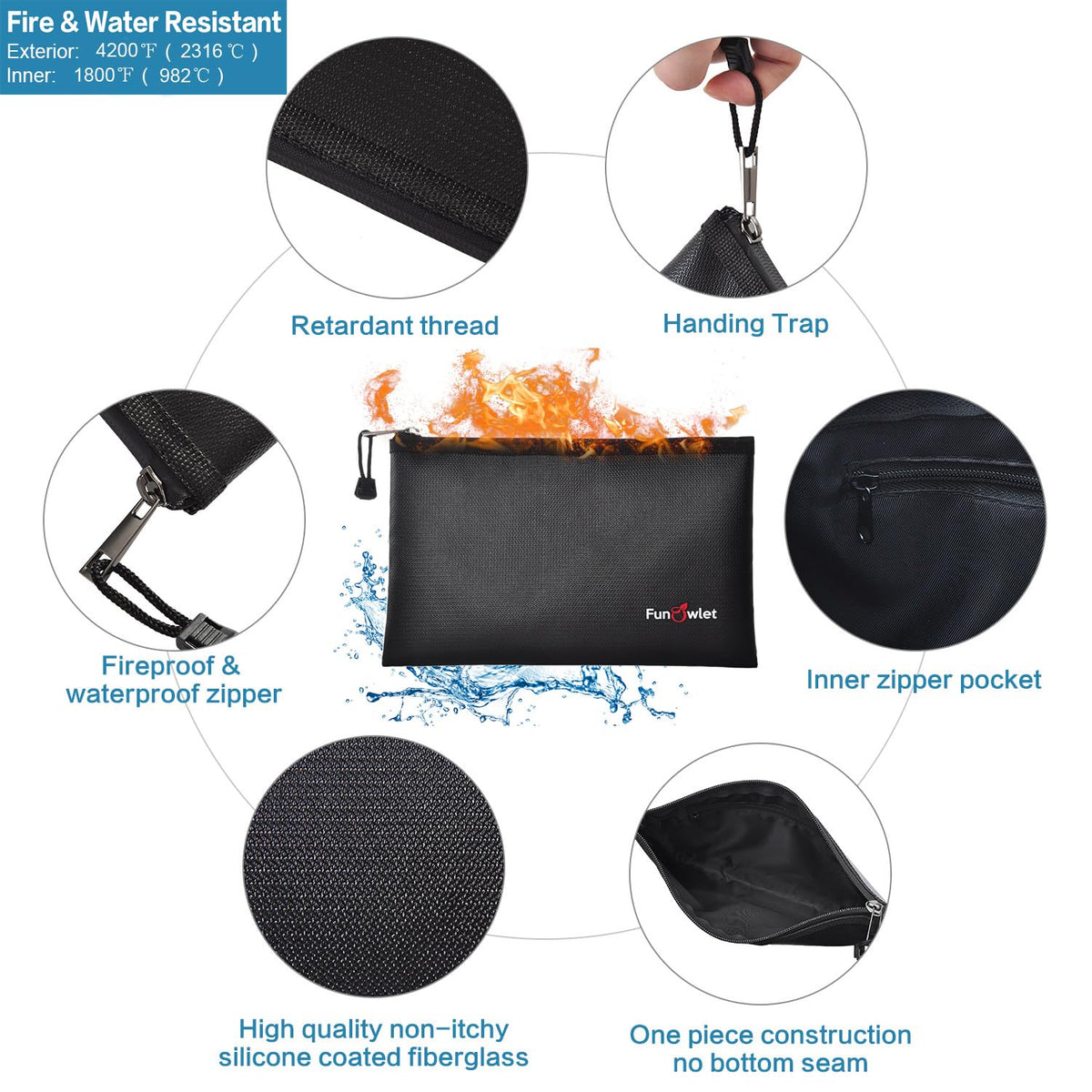 Close-up of durable waterproof zipper on FunOwlet fireproof bag for added security.