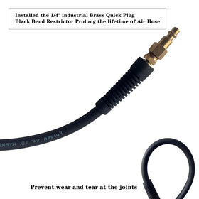 Furesn bend restrictors reduce kinking during tool movement.