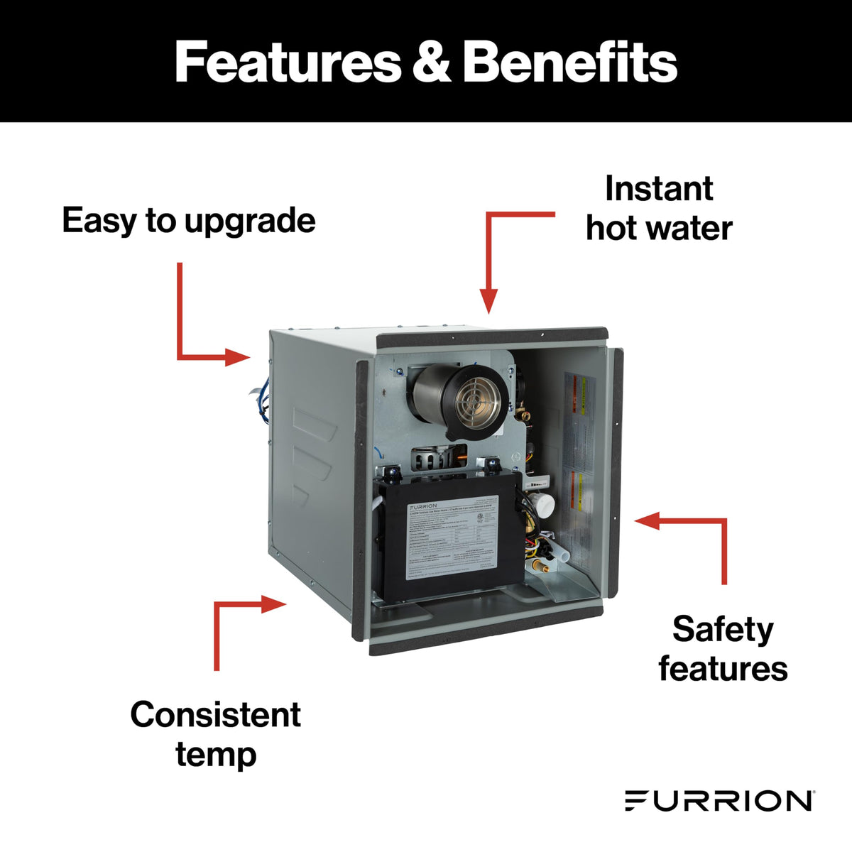 Furrion Vortex technology premix for even RV water temperature