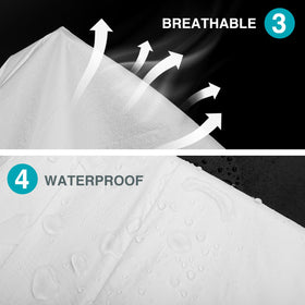 FURWEY Hazmat Suits soft, lightweight material feels comfortable over long shifts.