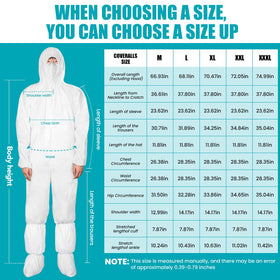 FURWEY Hazmat suits 10-pack durable design for reliable protection