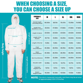 FURWEY Hazmat Suits full-body protection suitable for sanitation and maintenance tasks.
