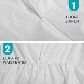 FURWEY Hazmat Suits breathable multilayer material cross-section