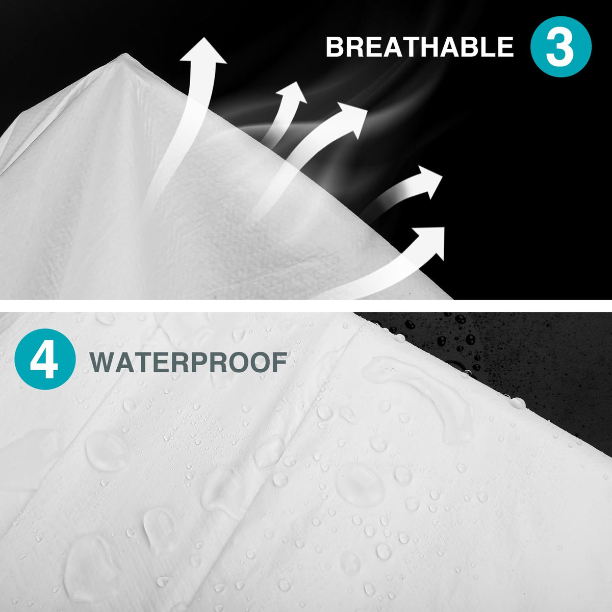 FURWEY Hazmat Suits breathable multilayer material supports airflow
