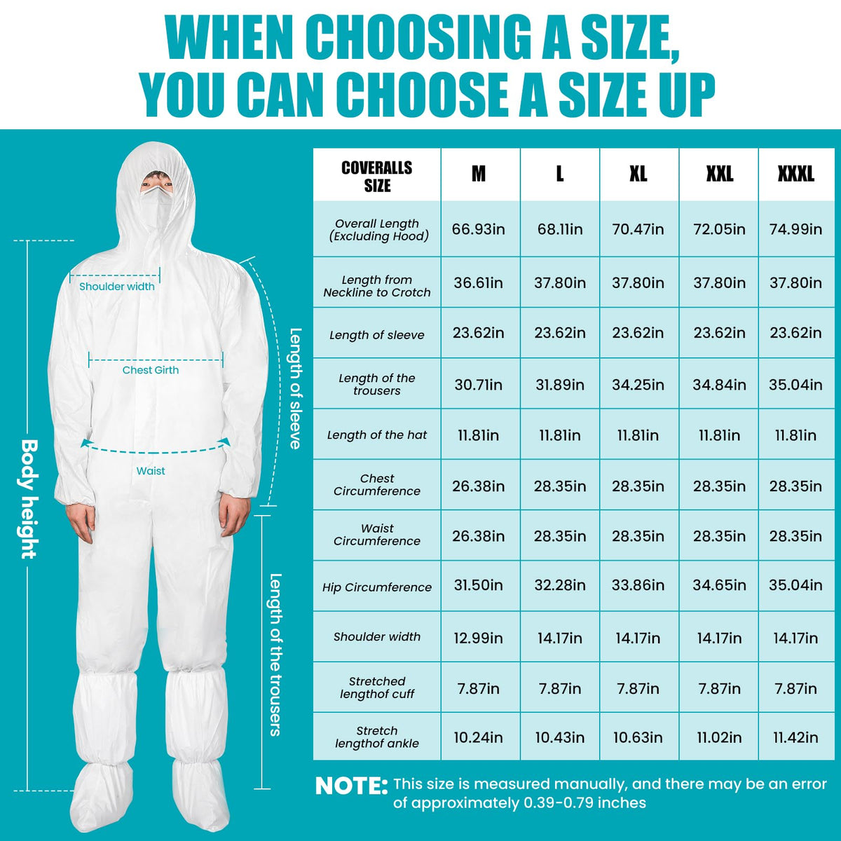 FURWEY heavy-duty coverall material stands up to industrial cleanup and maintenance tasks.