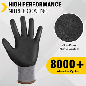 FURWEY gloves touchscreen fingertips for easy device use on site.