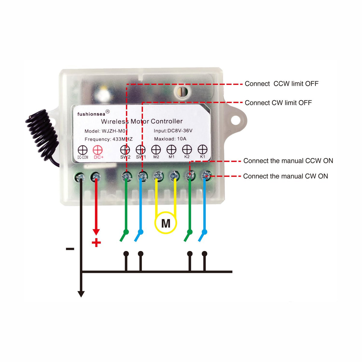 Fushionsea 433MHz remote control receiver for wireless operation