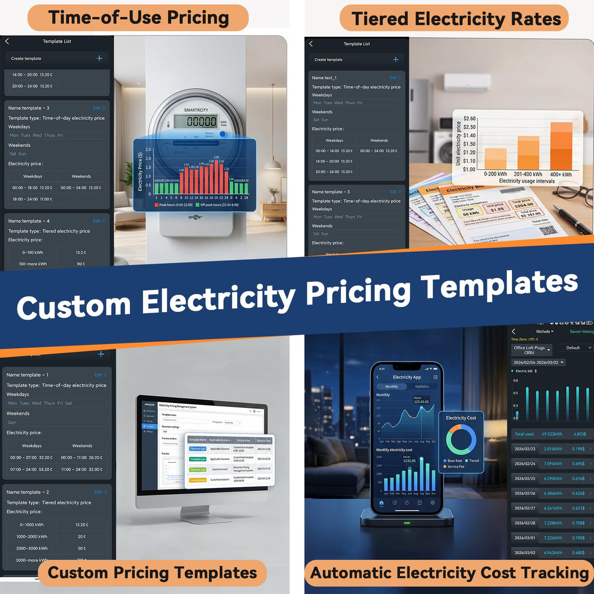 Fusion Energy cost allocation view enabling per-room rental billing estimates