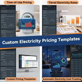 Fusion Energy cost allocation view enabling per-room rental billing estimates