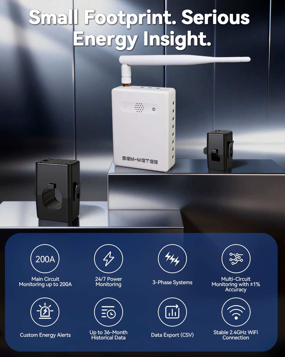 Fusion Energy real-time power usage display highlighting trends