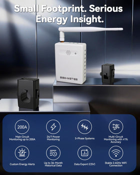 Fusion Energy real-time power usage display highlighting trends