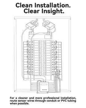 Fusion Energy sixteen 50A sensors visible for appliance monitoring
