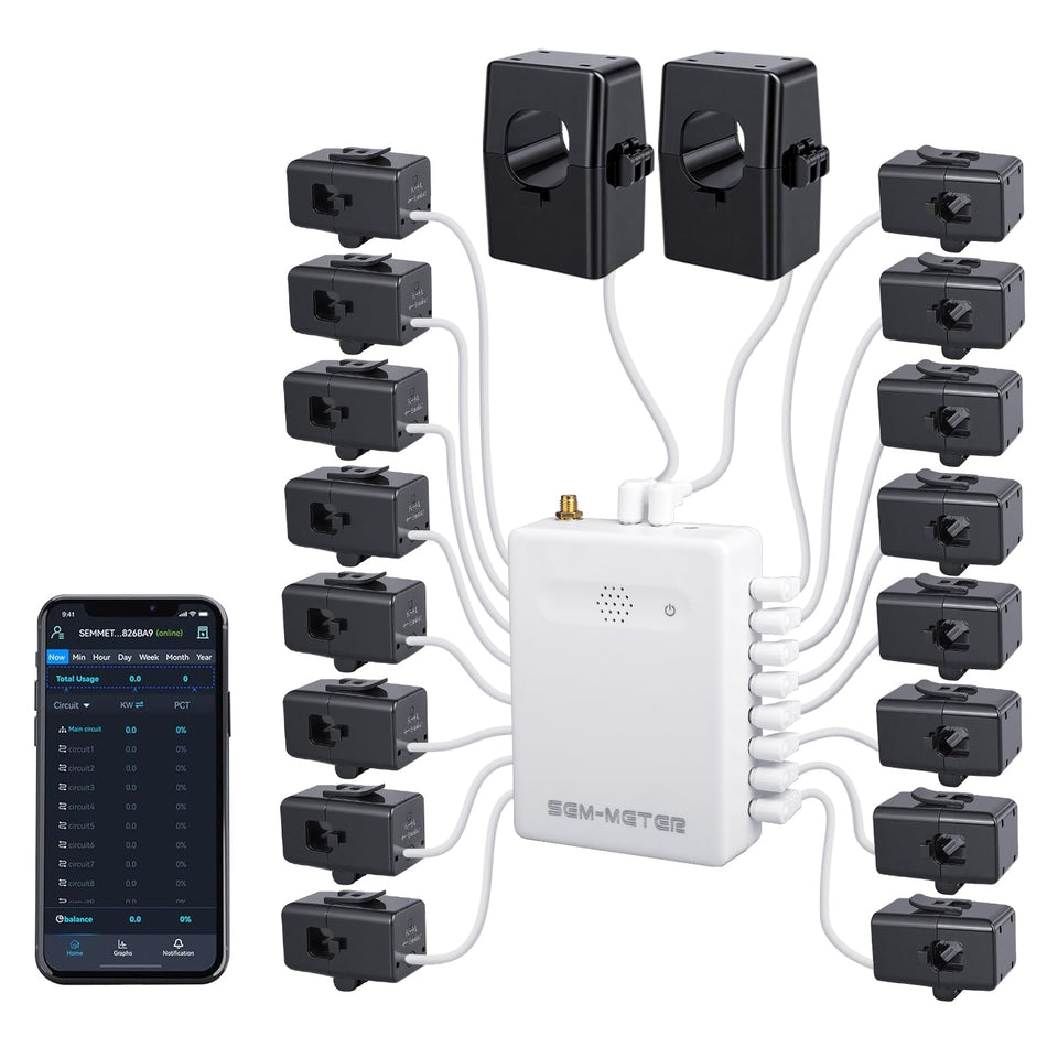 Fusion Energy smart-meter panel installation showing real-time power monitoring