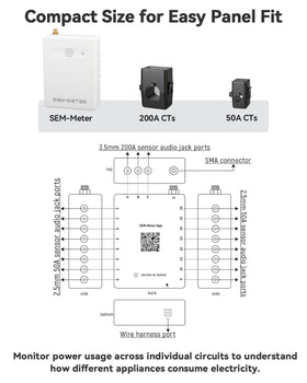Fusion Energy solar net metering data display for solar tracking