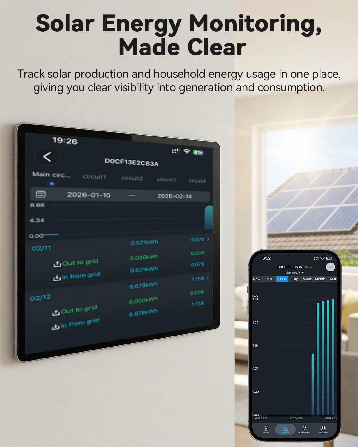 Fusion Energy wifi-connected dashboard updating energy data in real time