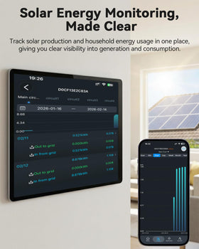 Fusion Energy wifi-connected dashboard updating energy data in real time