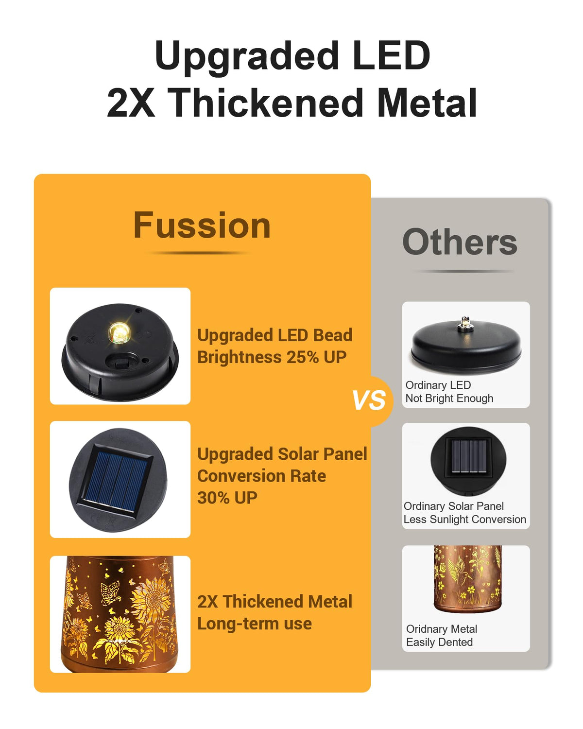 Fussion gold-copper finish closeup highlights elegant garden decor detail