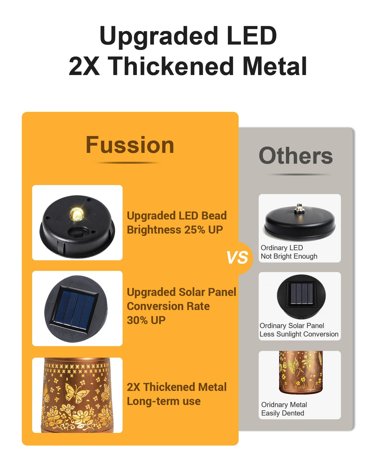 Fussion lanterns install in seconds for effortless garden lighting.