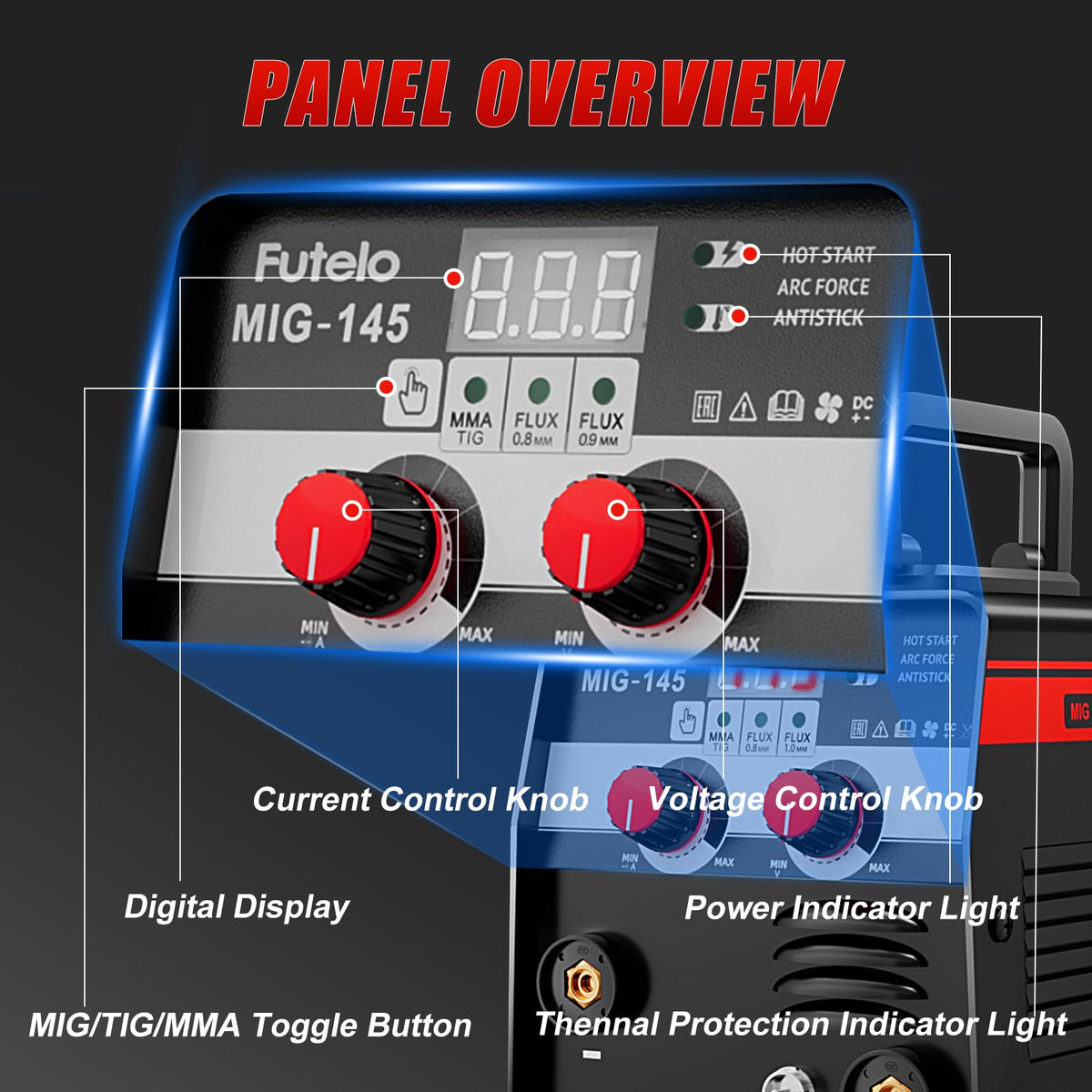 Futelo 145A welder LED display shows real-time amperage and wire settings