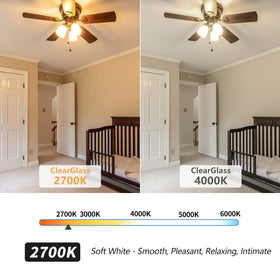 FUTIME 360-degree coverage for full-room illumination from fans or pendants.