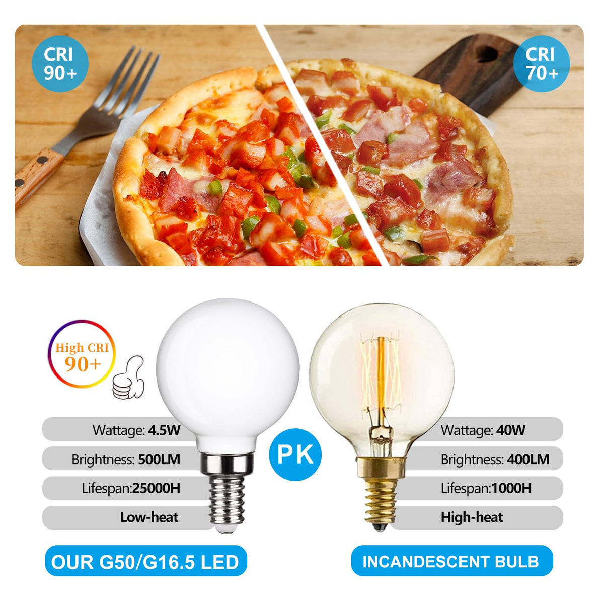 FUTIME dimmable G16.5 bulb provides smooth, flicker-free dimming for mood lighting.