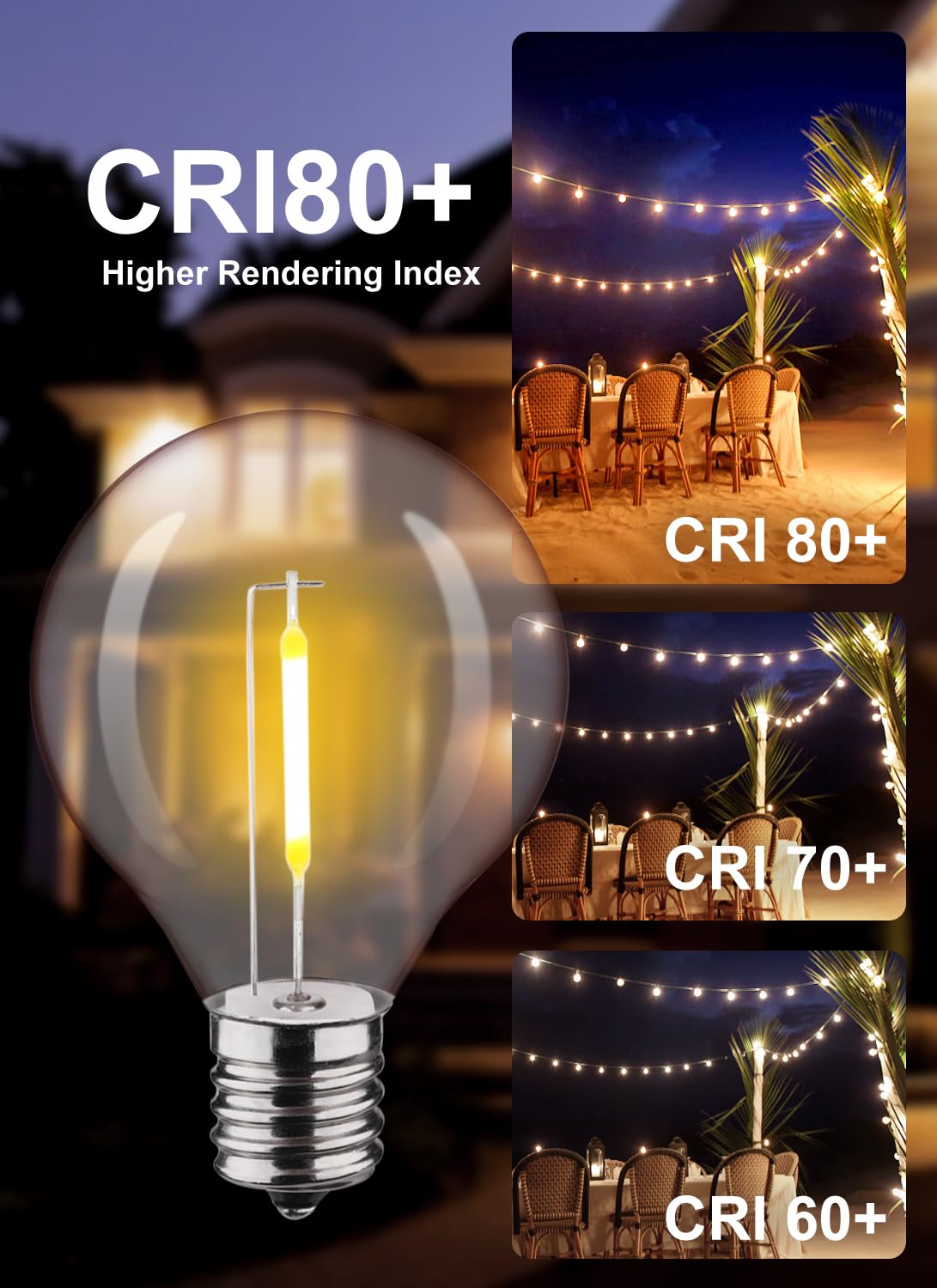 FUTIME easy-install G40 bulbs screw-in design