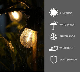 FUTIME S14 LED bulb delivers energy savings versus incandescent