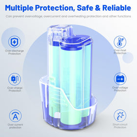 Futurebatt 12V protection system ensuring safe operation during extended projects
