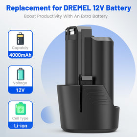 Futurebatt 12V two-pack offers a ready spare for uninterrupted work